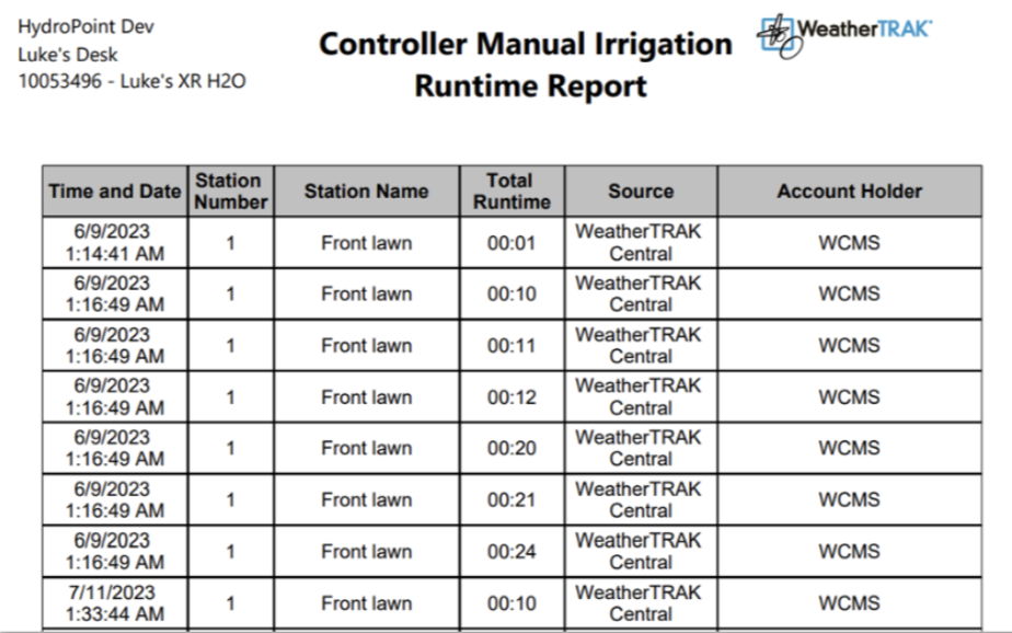 WeatherTRAK Product News – May 2024 - WeatherTRAK